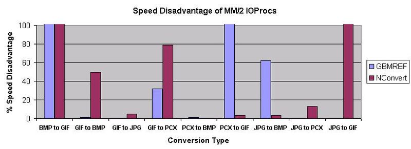 File:Mm2dfig2.jpg