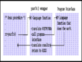 Thumbnail for version as of 19:28, 3 September 2013