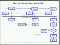 Thumbnail for version as of 17:42, 19 June 2012