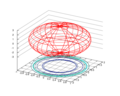 Thumbnail for version as of 15:55, 14 February 2016