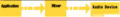 Thumbnail for version as of 21:57, 2 September 2013