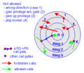 Thumbnail for version as of 14:07, 5 September 2016