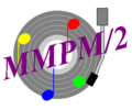 Thumbnail for version as of 13:30, 2 November 2018