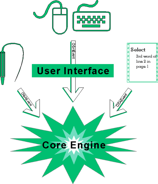 File:Scripting-Fig-2.gif