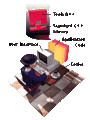 Thumbnail for version as of 11:23, 23 April 2015