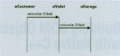 Thumbnail for version as of 00:18, 20 October 2017