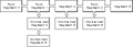 Thumbnail for version as of 04:23, 4 May 2025