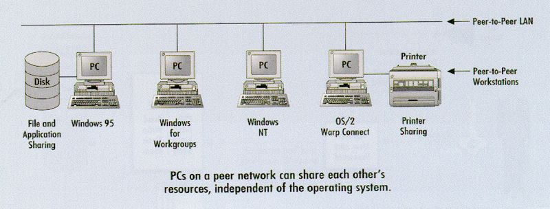 File:Wprsrv-figure1.gif