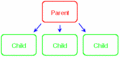 Thumbnail for version as of 08:22, 10 March 2005