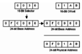 Thumbnail for version as of 05:30, 9 July 2012